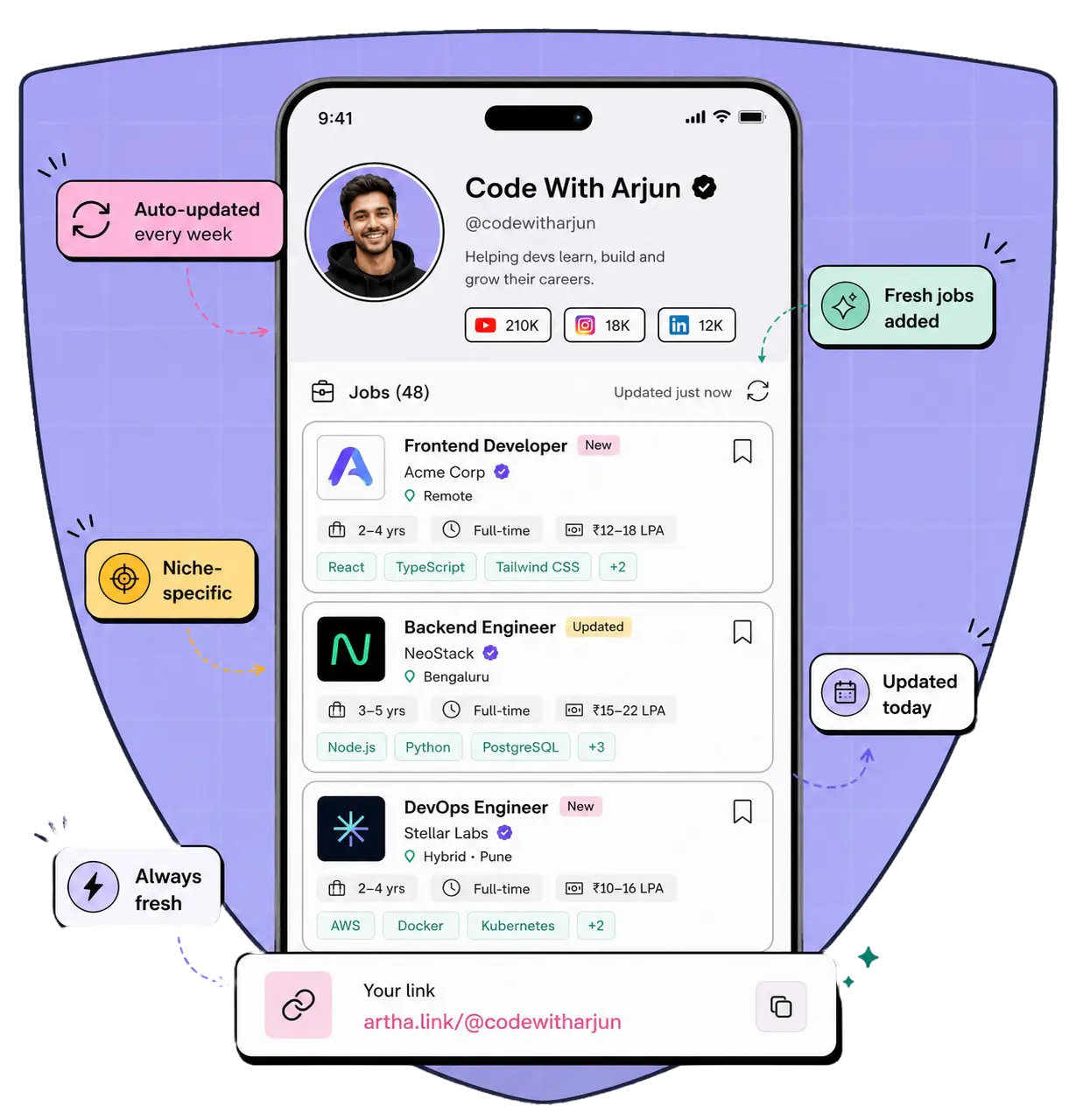 Share Job Ads From One Link