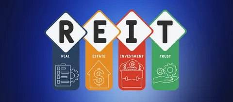 Invest In Reits