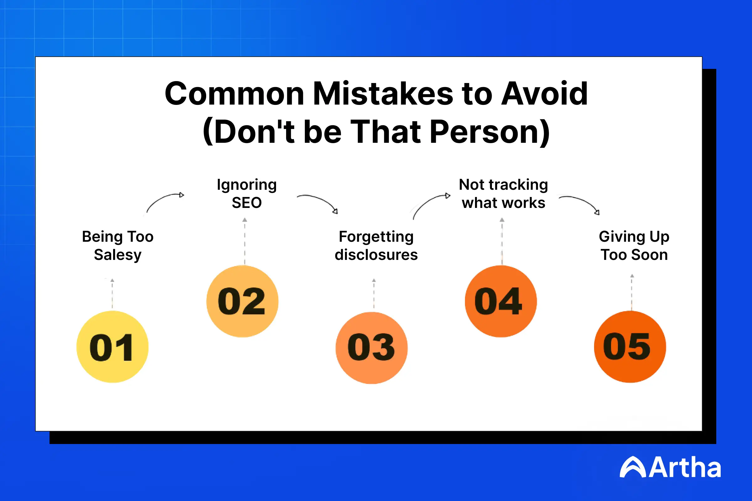 Common Mistakes to Avoid 