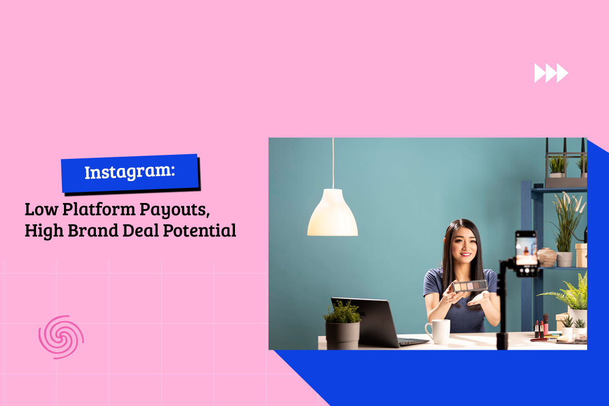 Instagram Low Platform Payouts, High Brand Deal Potential